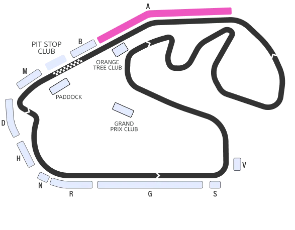 Autódromo José Carlos Pace (Interlagos)