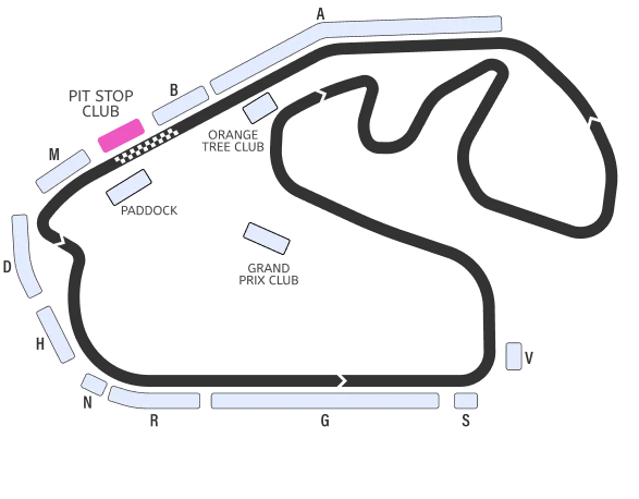 Autódromo José Carlos Pace (Interlagos)